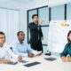 executive coaching